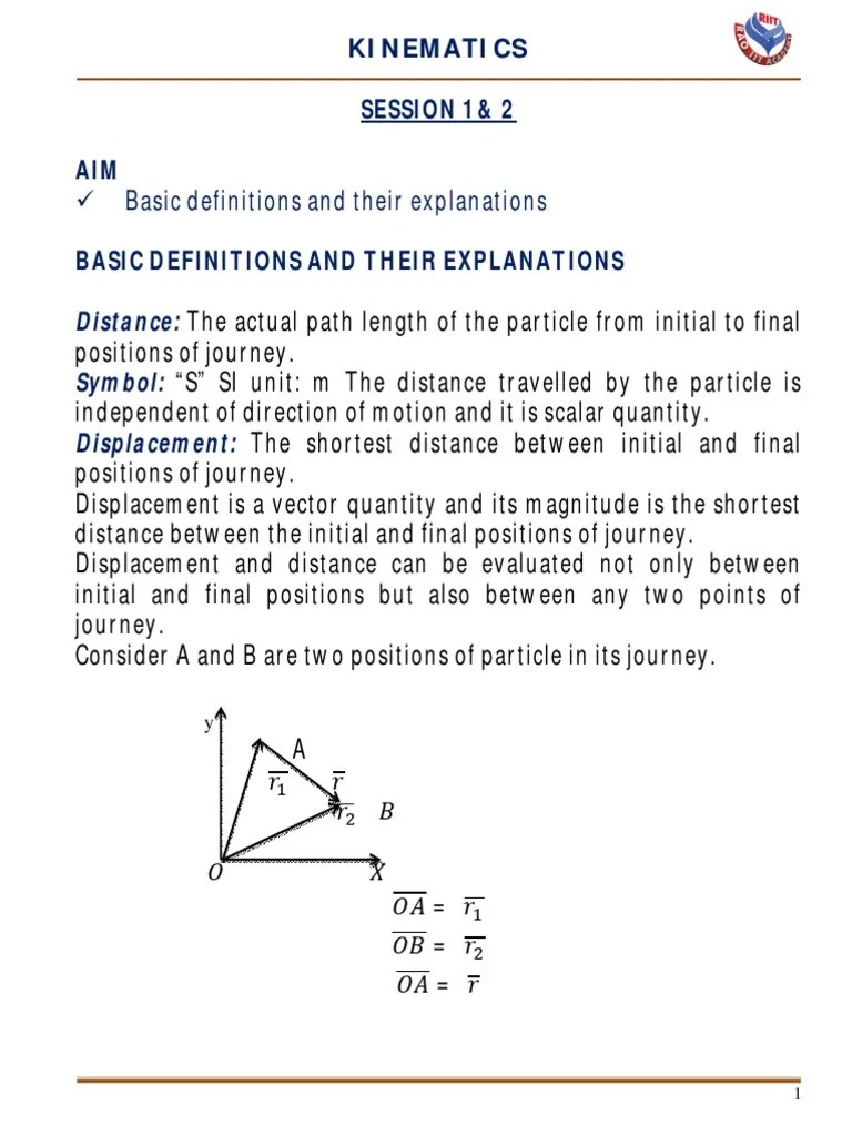 Kinematics Acceleration Trajectory