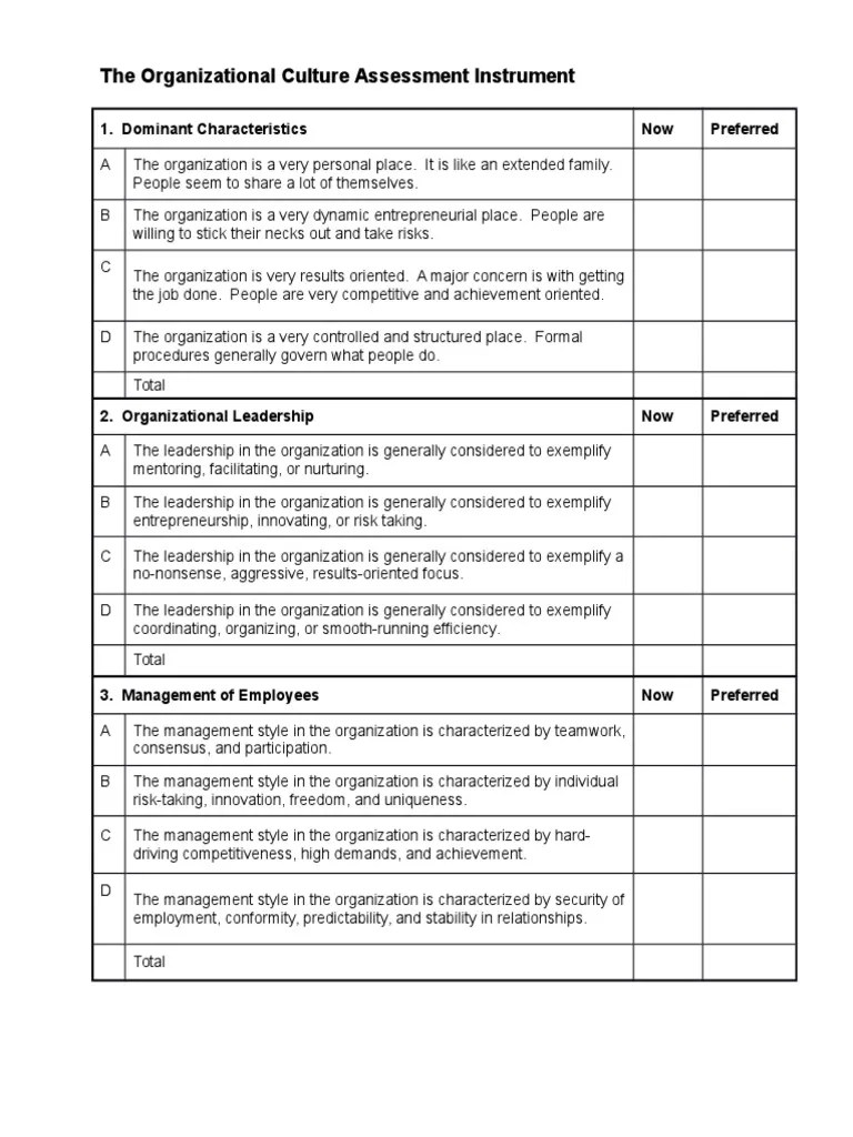 The Organizational Culture Assessment Instrument Organizational