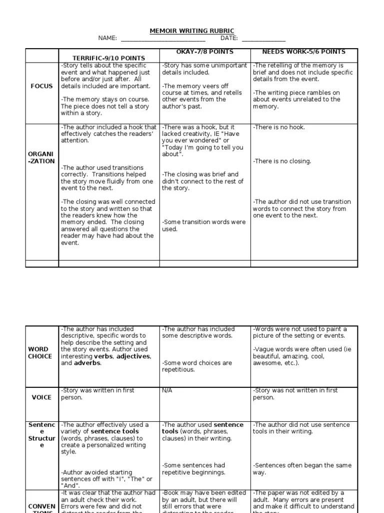 Memoir Writing Rubricupper elementary Sentence (Linguistics) Word