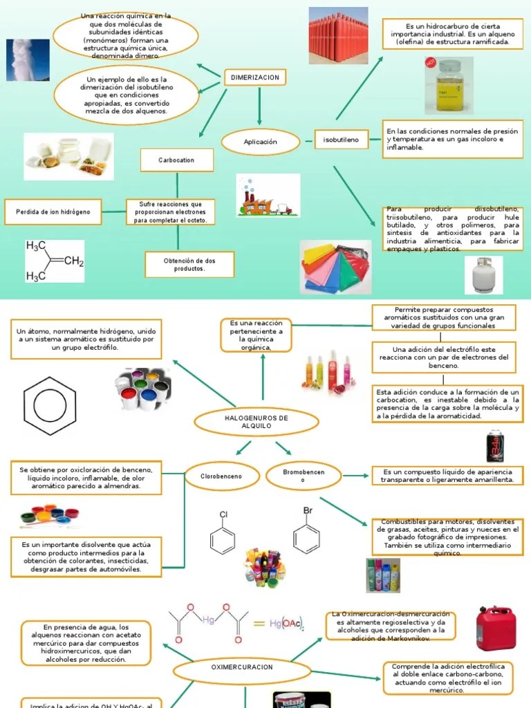 Alquenos Mapa Nuevo Benceno Alcohol