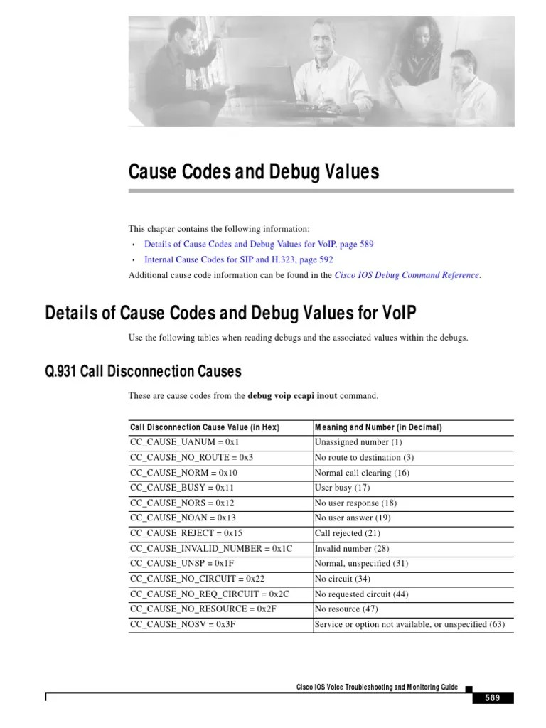 Q.850 ISDN Cause Codes PDF Session Initiation Protocol