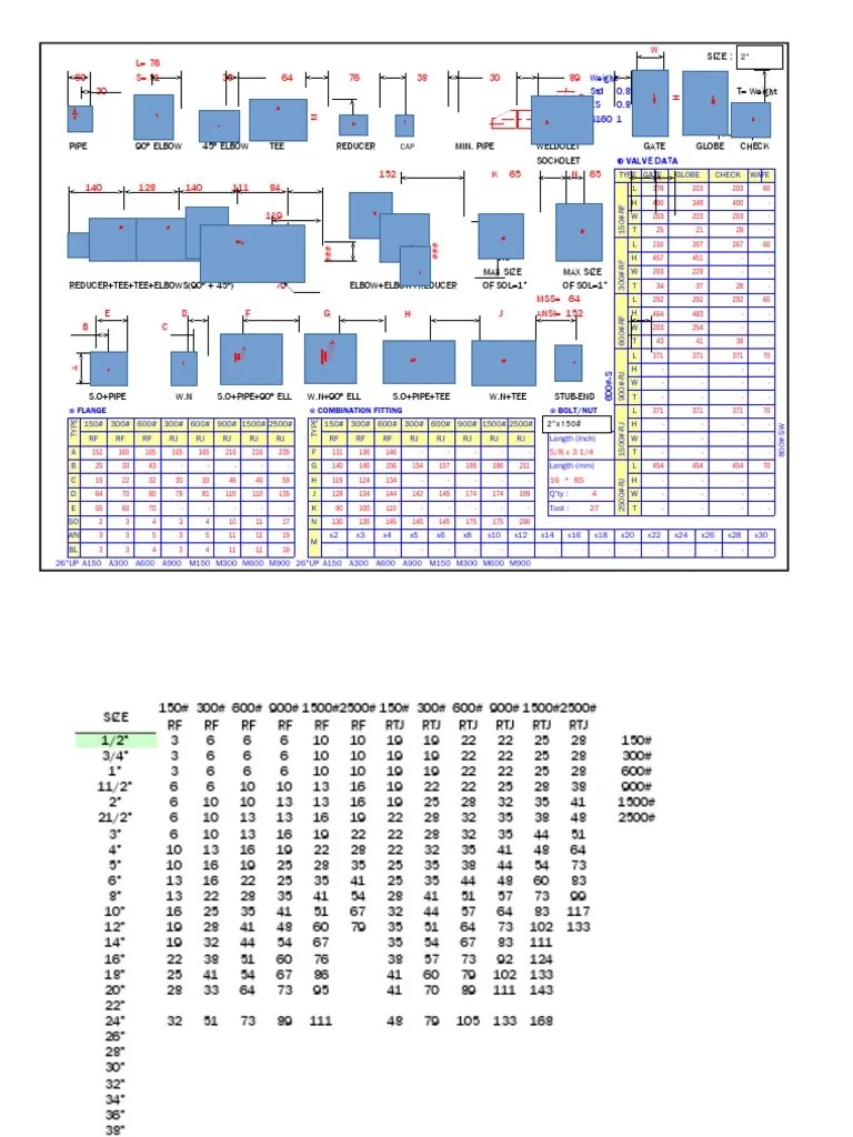 Piping Handbook Pipe (Fluid Conveyance) Building