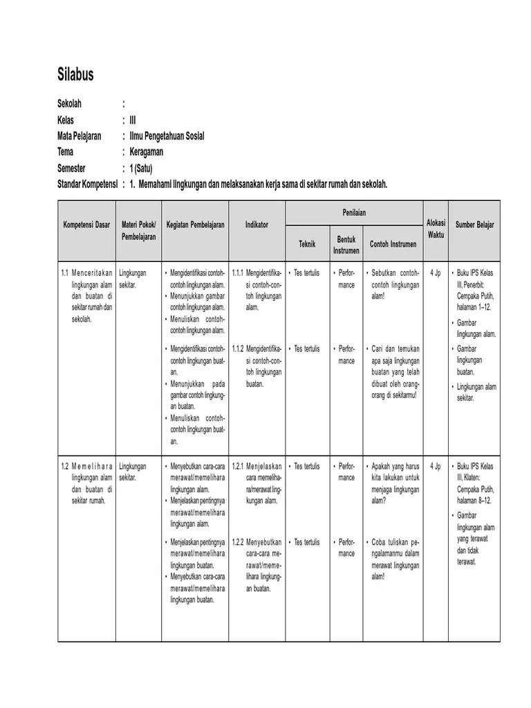 SILABUS IPS 3 SD