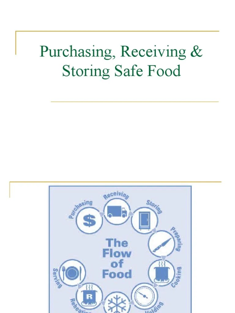 Purchasing, Receiving & Storing Safe Food PDF Foods Oxygen