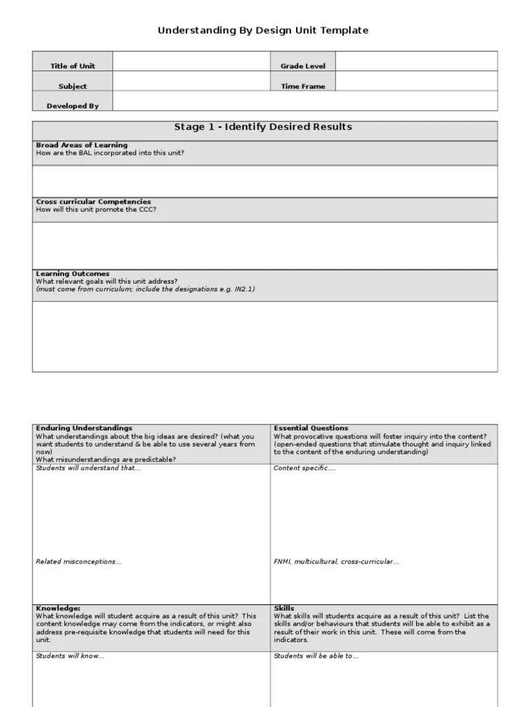 ubd unit plan template Educational Assessment Learning