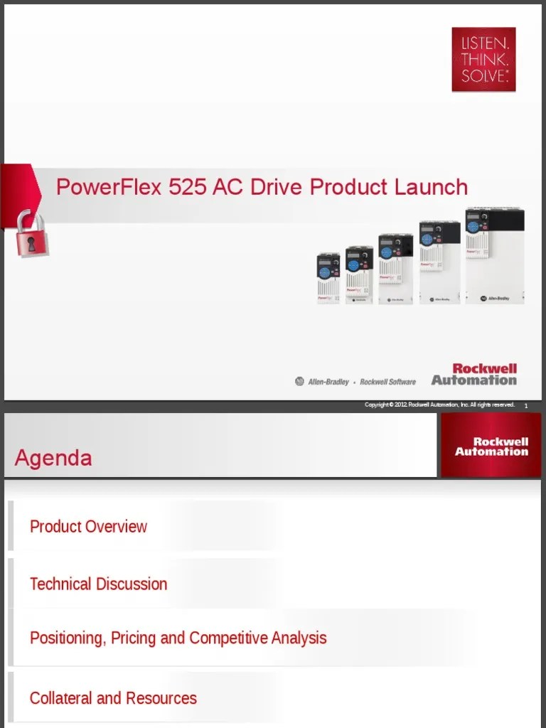 PowerFlex 525 AC Drive Internal Presentation | Automation | Embedded System