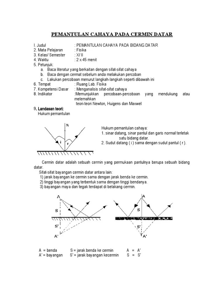 Percobaan Pemantulan Cahaya Pada Cermin Datar – Python