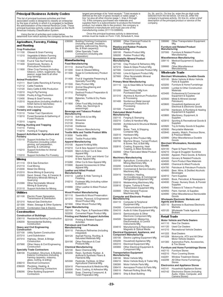 Principal Business Activity Codes Agriculture, Forestry, Fishing and