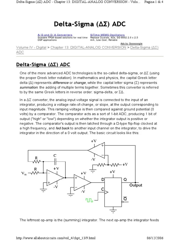 Sigma Delta Analog To Digital Converter Feedback