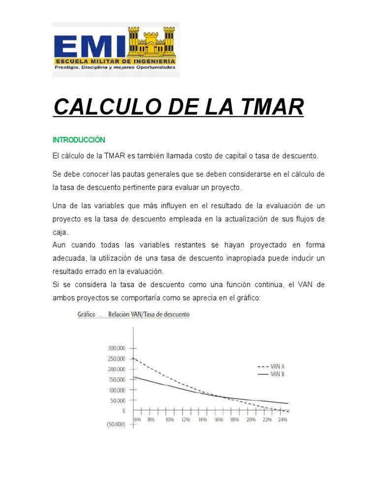 Calculo de La Tmar Costo de oportunidad Deuda