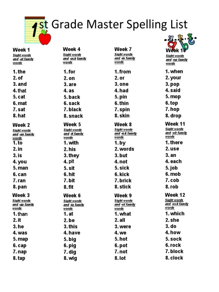 First Grade Master Spelling Lists | Nature | Sports