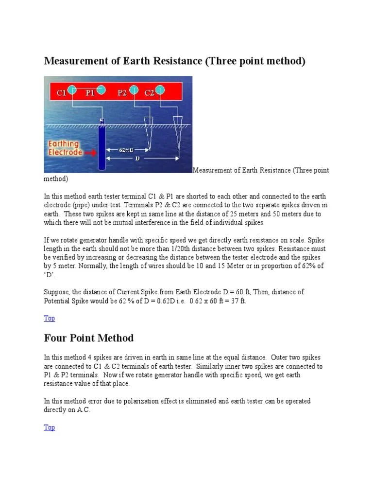 Measurement of Earth Resistance (Three Point Method) PDF Electrical