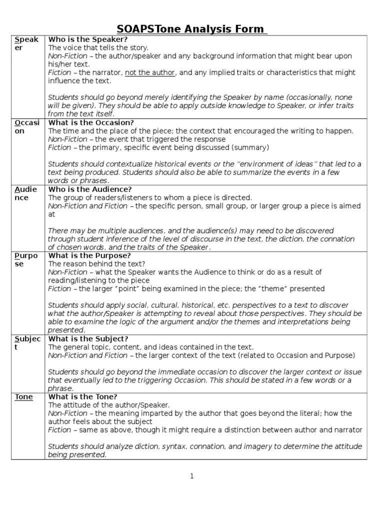 soapstone examples Hamlet Narration
