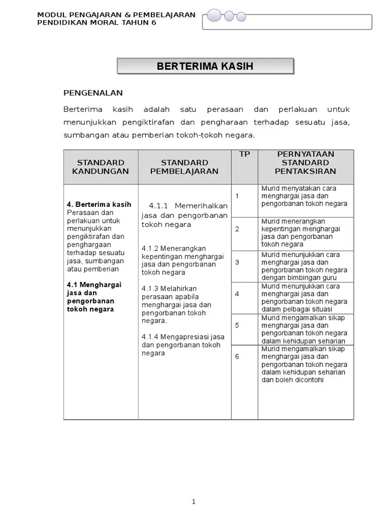 Nah mengapa kita harus menghargai. Kepentingan Menghargai Sumbangan Pemimpin Negara