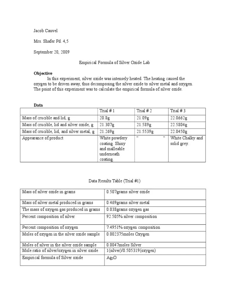 Empirical Formula of Silver Oxide Lab Mole (Unit) Silver