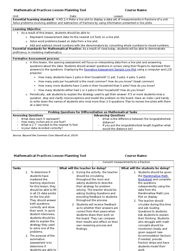 lesson plan bcchb template 1 Lesson Plan Common Core State Standards Initiative Free 30