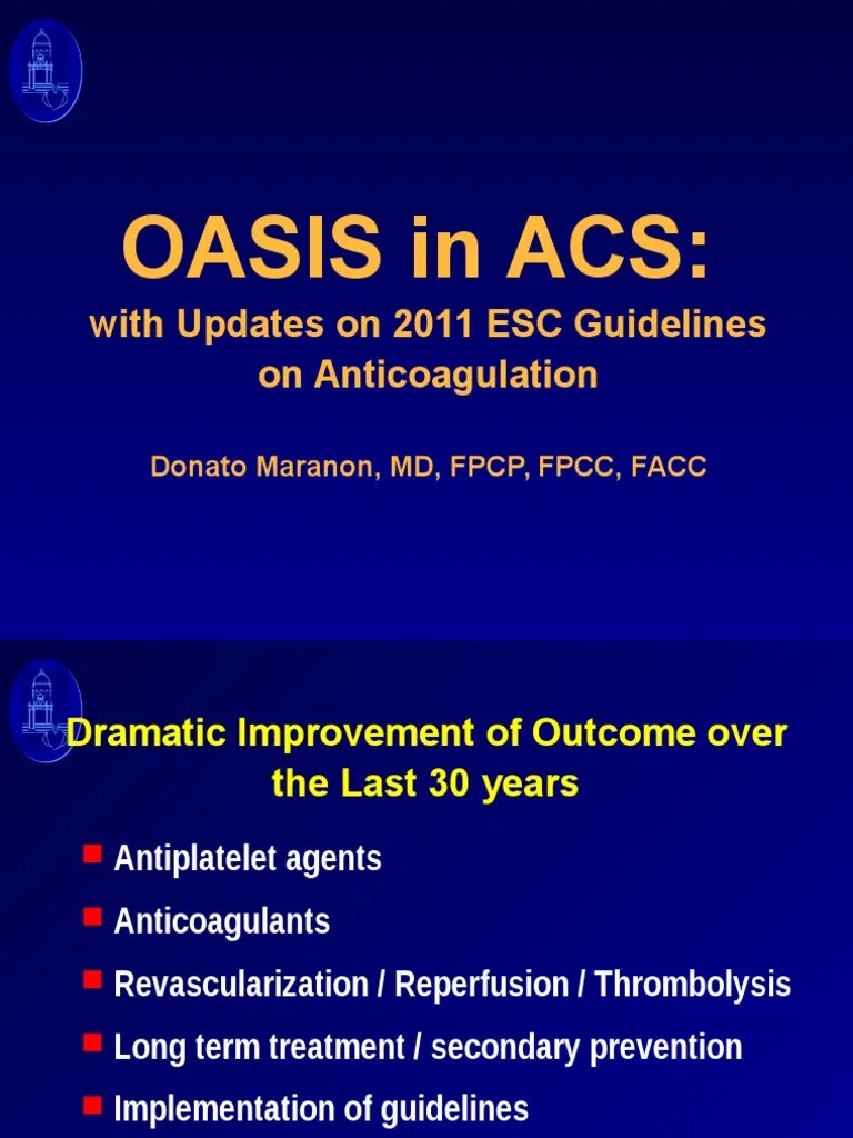 ACS Management and ESC Guidelines Percutaneous Coronary Intervention