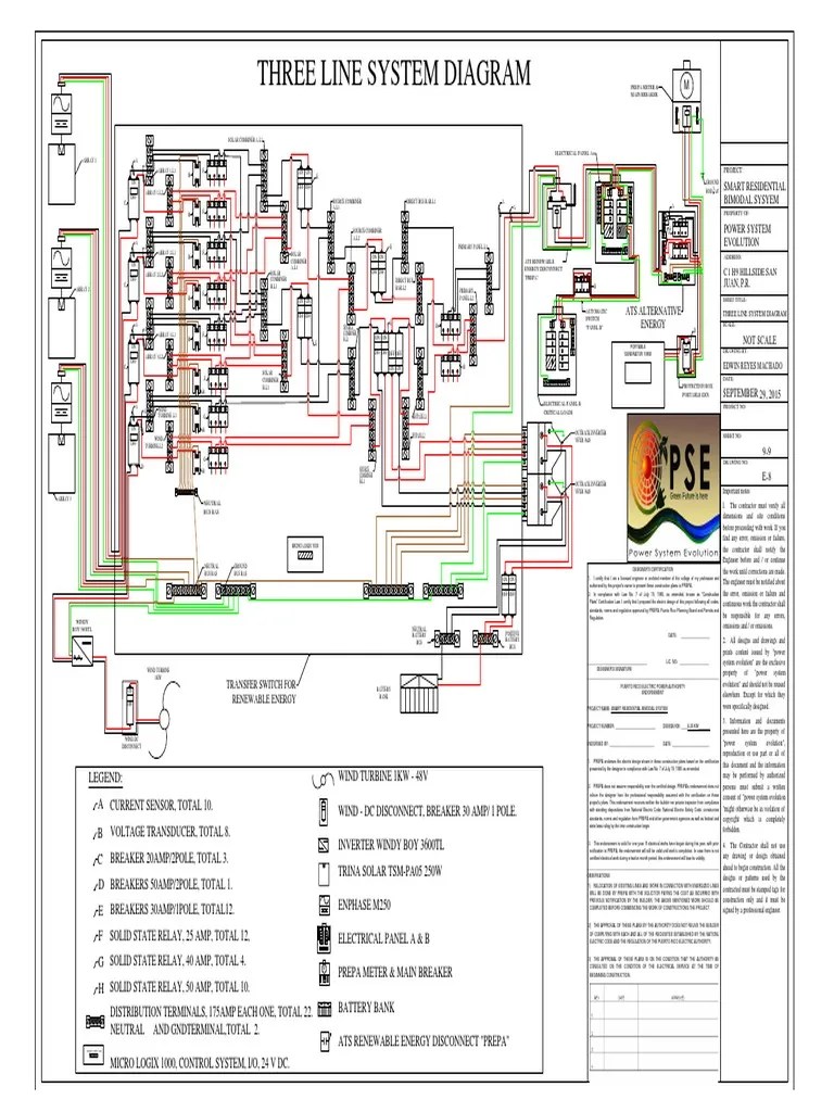 9 three line diagram Power Inverter Regulatory Compliance