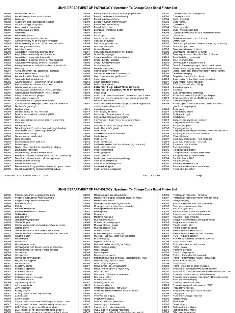 Specimen Cpt Crib Sheet March 2011 Pathology Biopsy