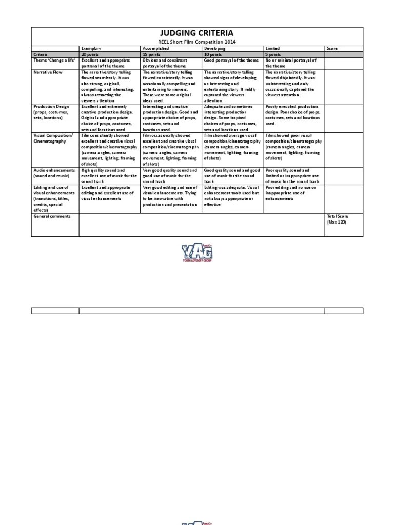 Criteria f326or Judging Composition (Visual Arts) Cinematography