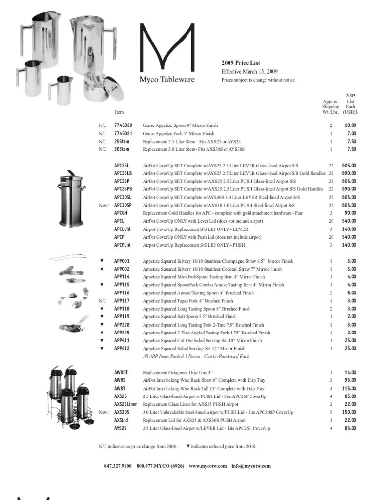Myco Tableware Price List, April 2009 PDF