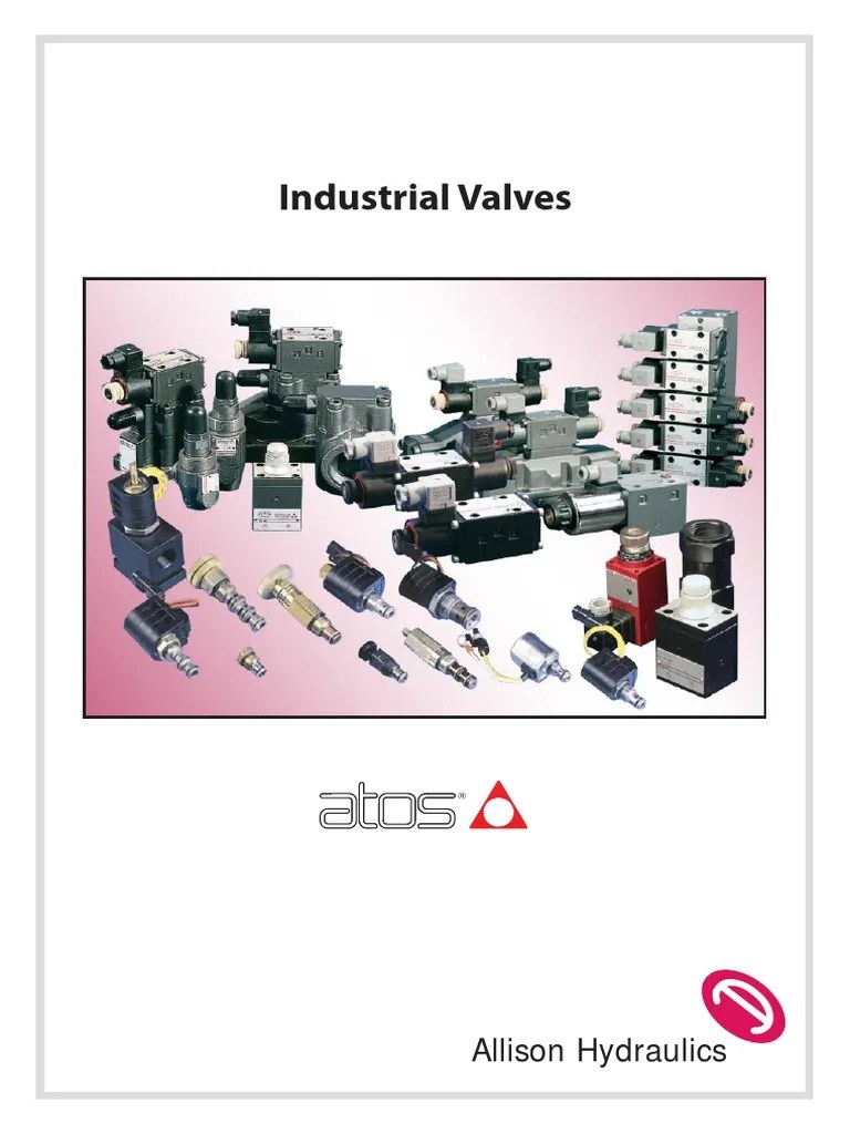 Atos Industrial Valves PDF Control Theory Valve