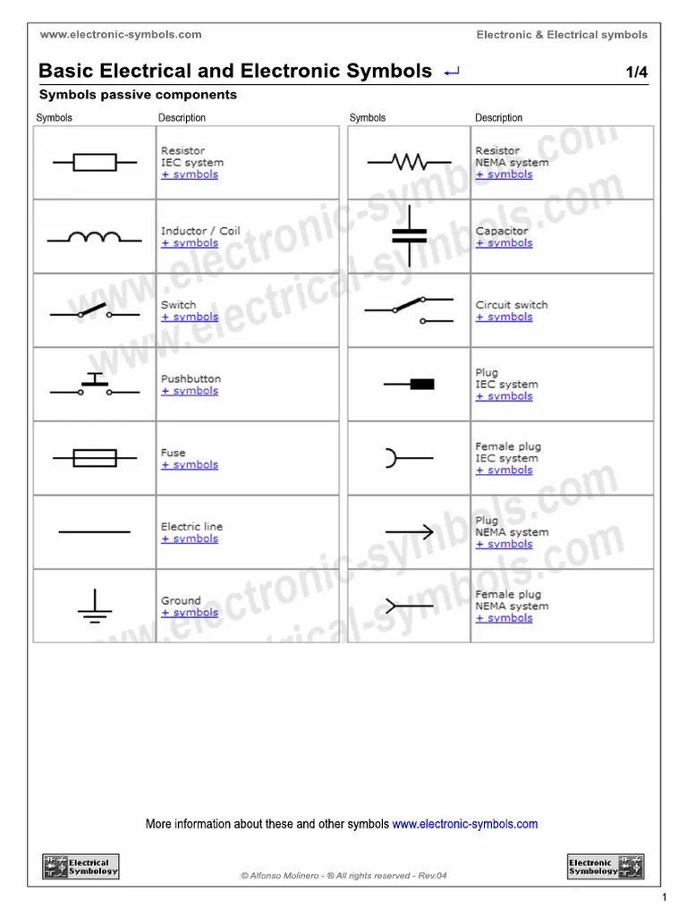 basic electrical electronic symbols.pdf