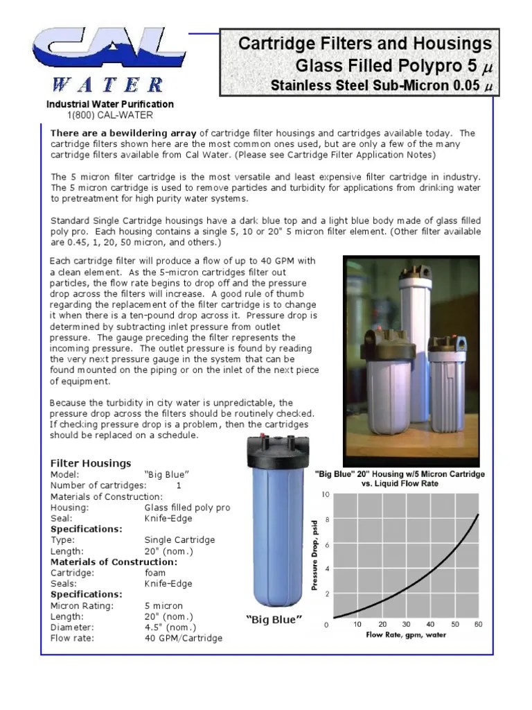 Cartridge Filters Filtration Cartridge (Firearms)