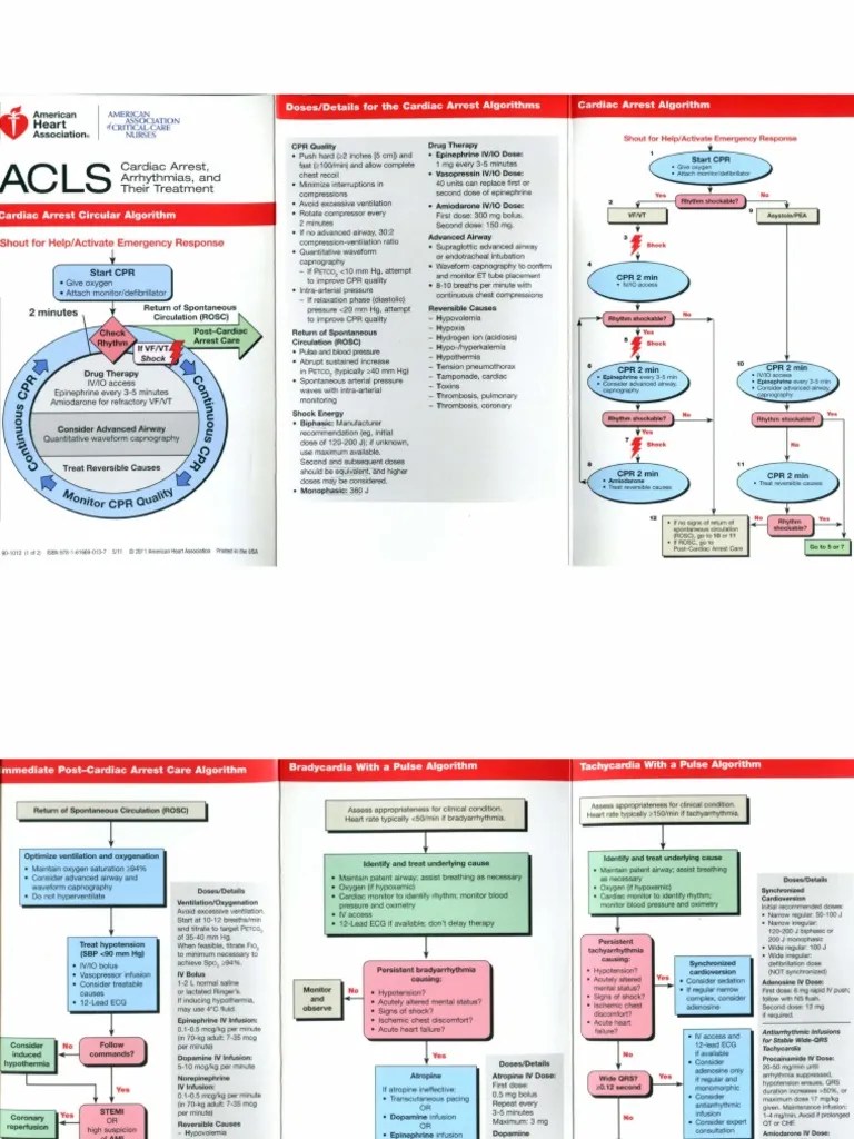ACLS Pocket Card Stroke Myocardial Infarction