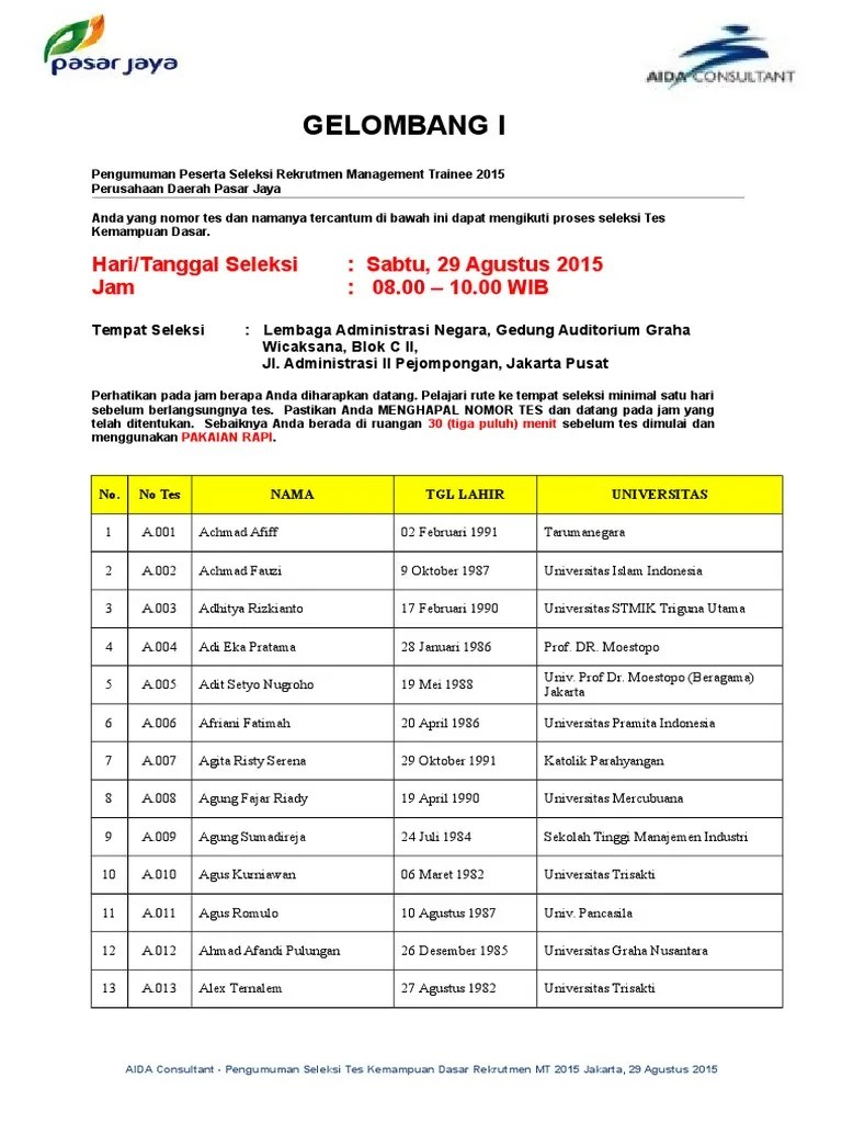 Daftar Peserta Seleksi Rekrutmen Management Trainee MT Bidang Business