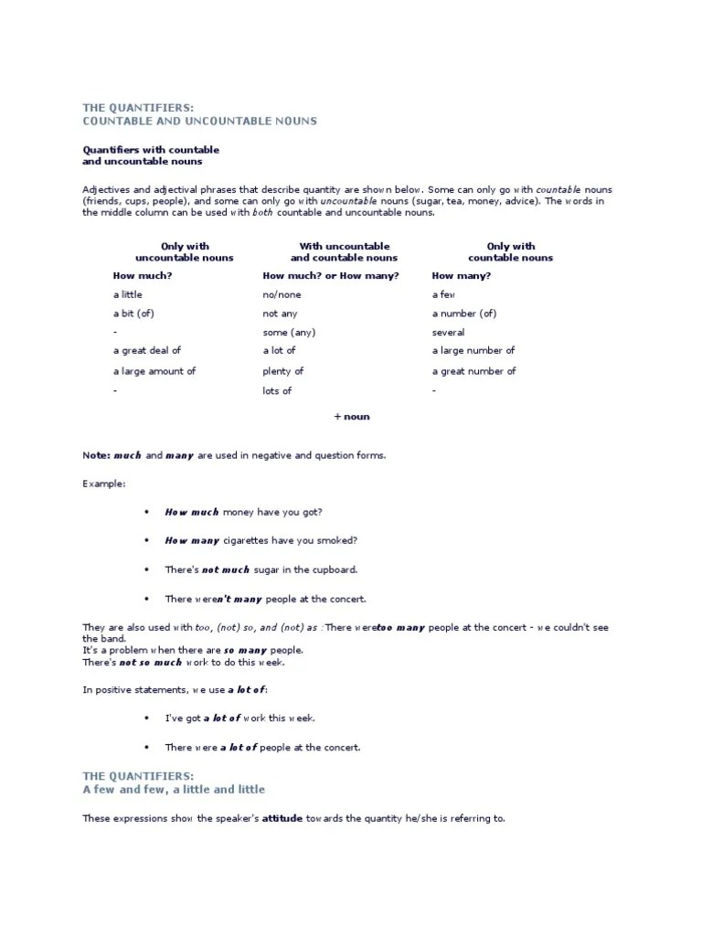 The QUANTIFIERS ( Countable and Uncountable Noun) Noun Grammatical