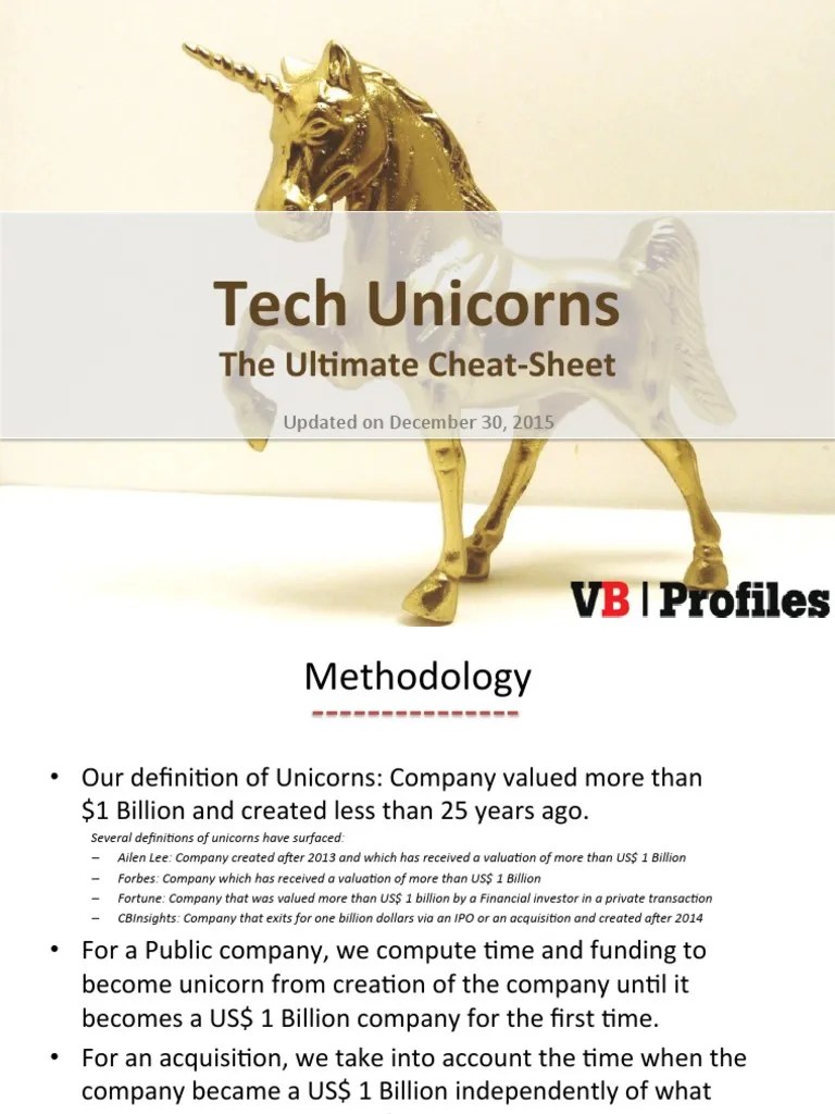 Tech Unicorn eBook 5 Tech Start Ups Business