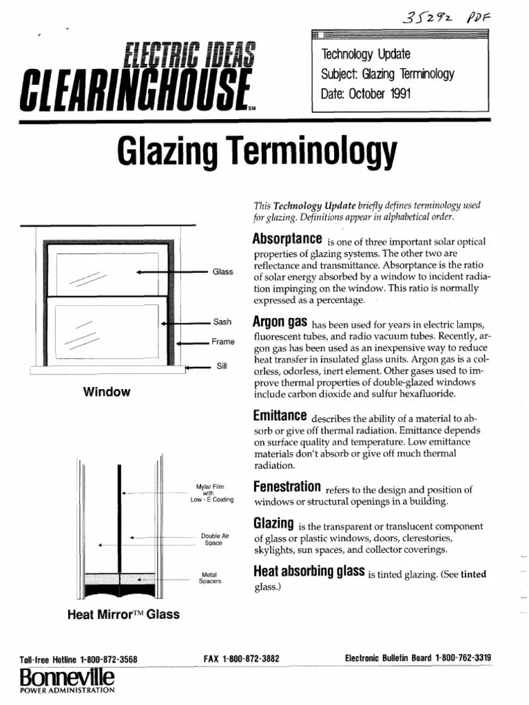 Glazing Terminology Window Glasses