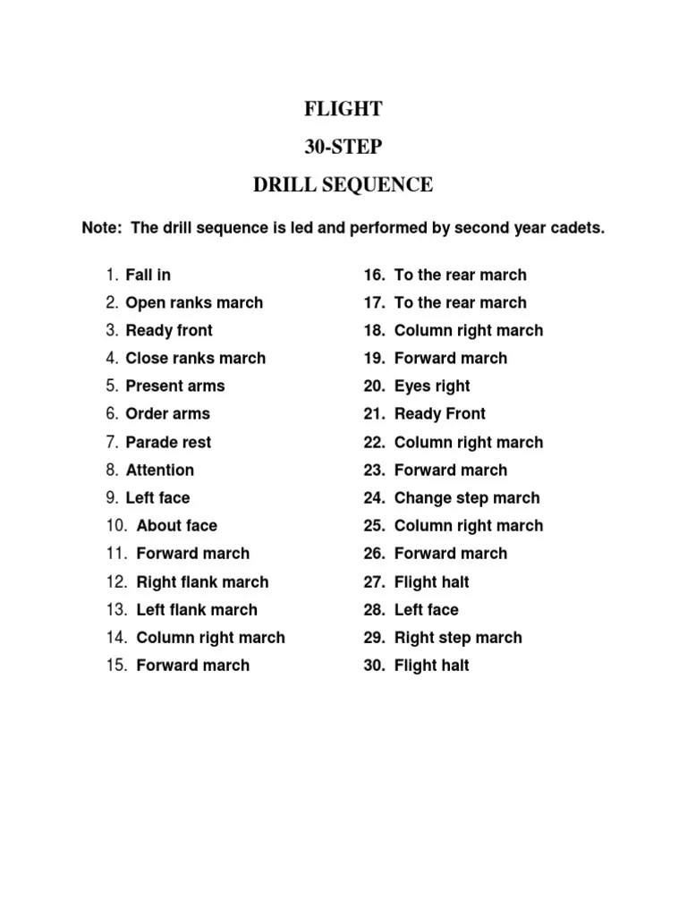 30 Step Drill Sequence PDF Military Warfare