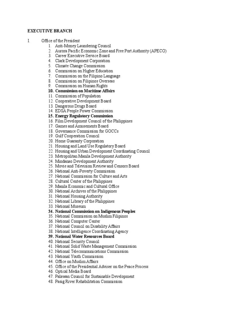 Comprehensive List of All Government Agencies Philippines Metro Manila