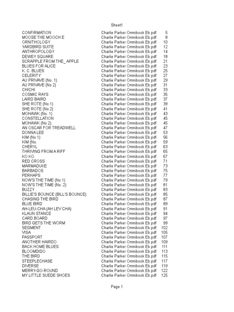 Charlie Parker Omnibook Eb Index LibreOffice PDF Leisure