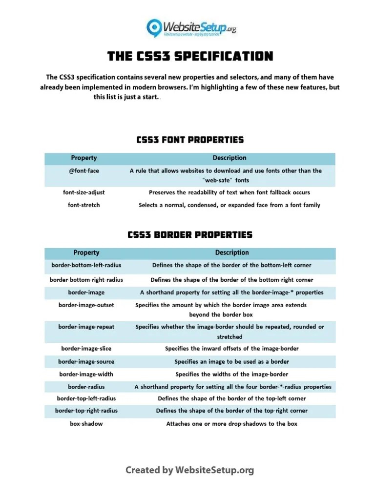 Css3 Cheat Sheet PDF Cascading Style Sheets Graphic Design