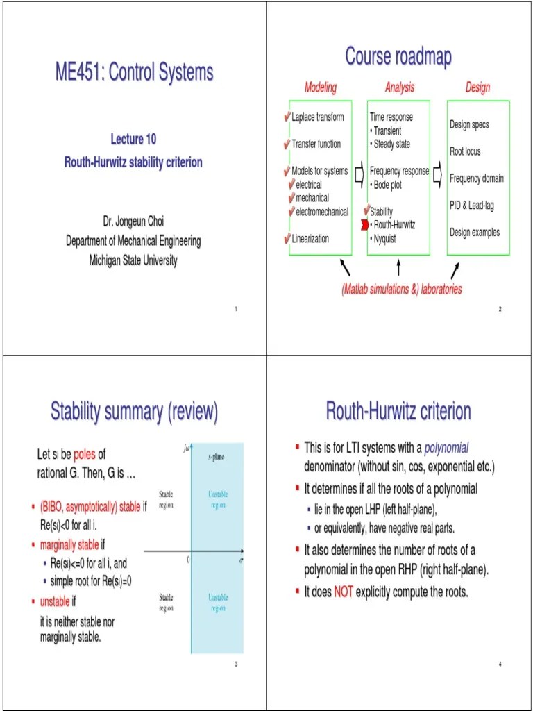 ME451 Control Systems Course Roadmap PDF Signal Processing