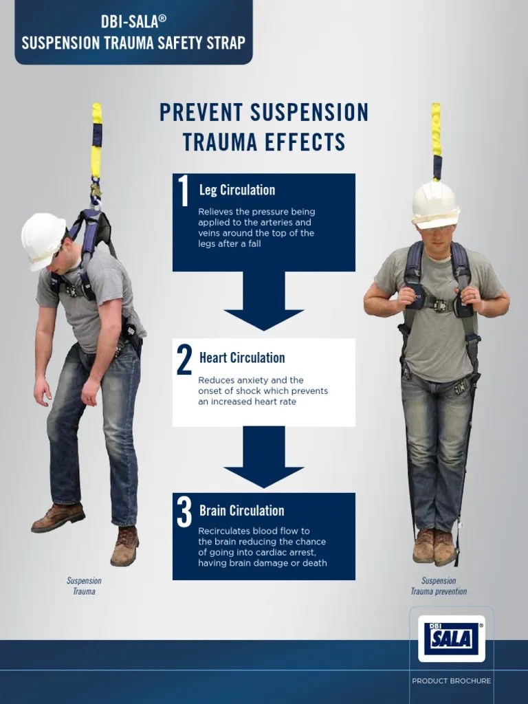Suspension Trauma Safety Straps Brochure English PDF Major Trauma