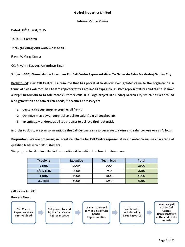 IOM Call Center Incentive Scheme Incentive Marketing