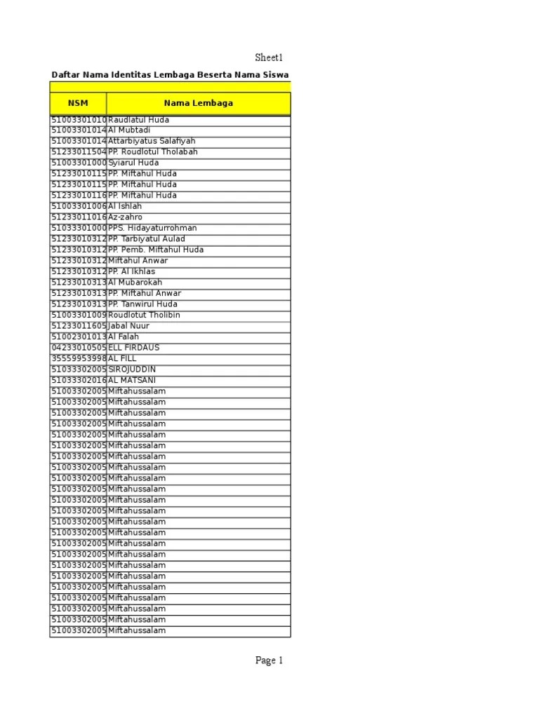 Siswapontrenjateng | PDF