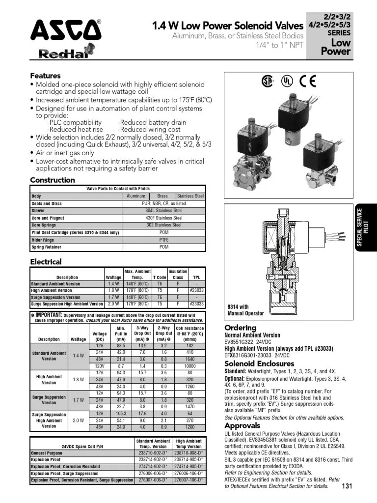 Solenoid Valve data sheet | Valve | Mechanical Engineering