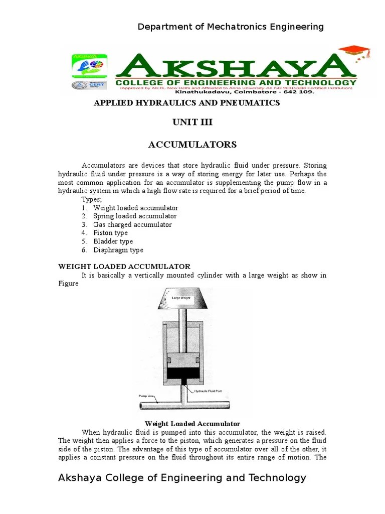 Applied Hydraulics and Pneumatics PDF