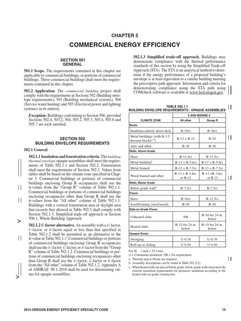 Oregon Energy Efficiency Specialty Code 2014 PDF Air Conditioning