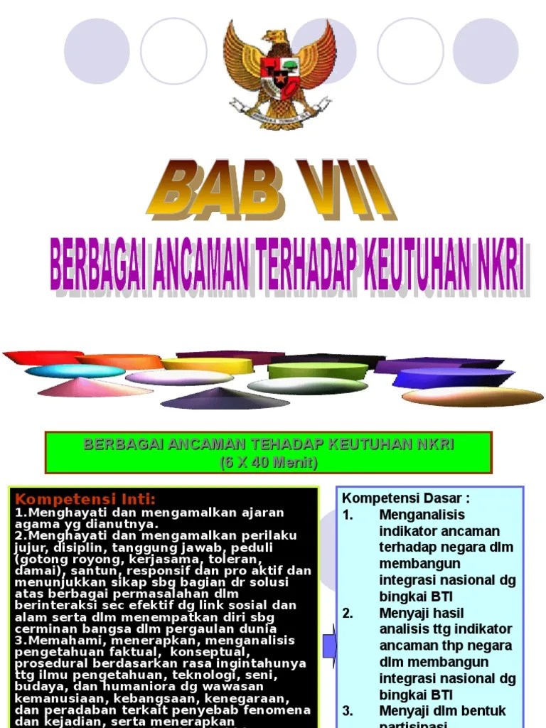 Bentuk Ancaman Budaya Terhadap Keutuhan Nkri Seputar Bentuk