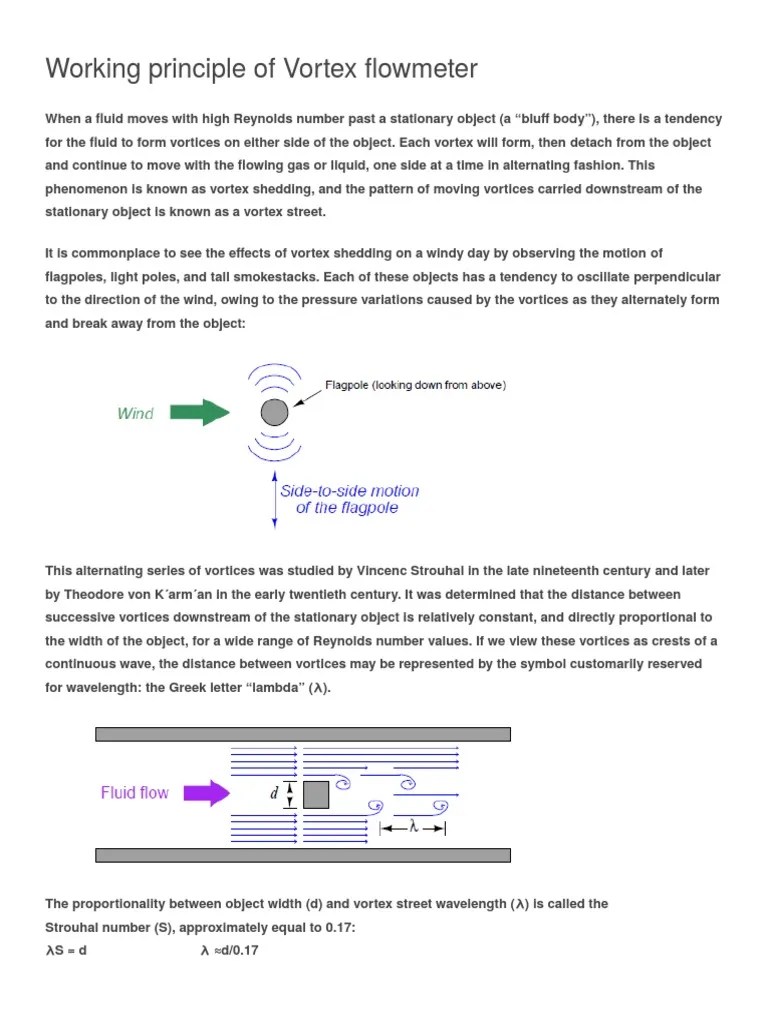Working Principle of Vortex Flowmeter PDF Flow Measurement Vortices