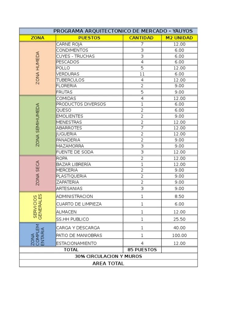 Programa Arquitectonico