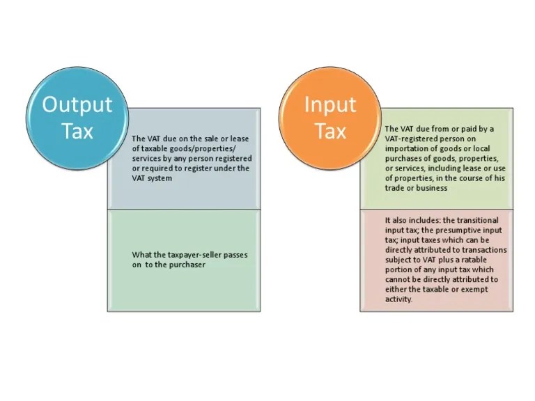 Output Tax v Input Tax