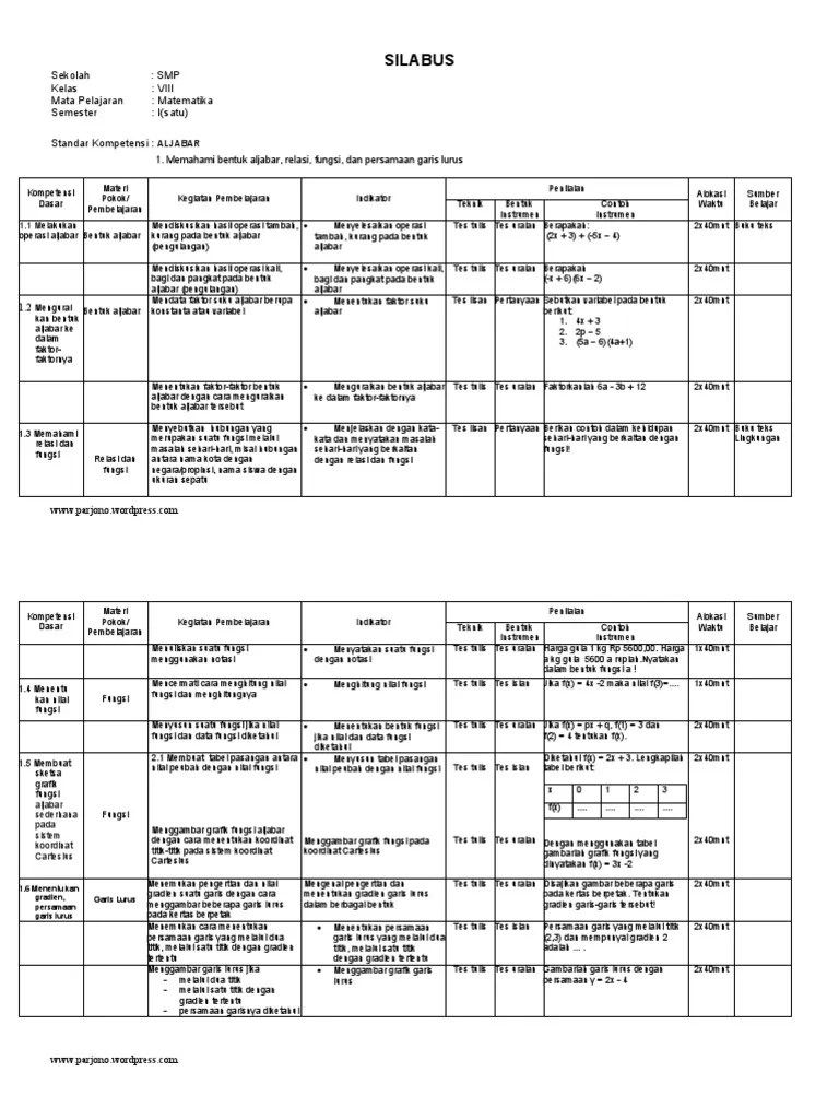 Silabus Matematika Kelas 7 Semester 2 Covid 19 RPP SILABUS Matematika