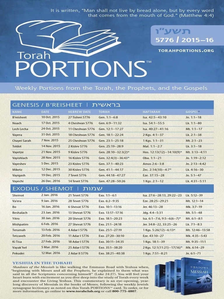 torah portions 5776 v3 Weekly Torah Readings 1st Millennium Bc